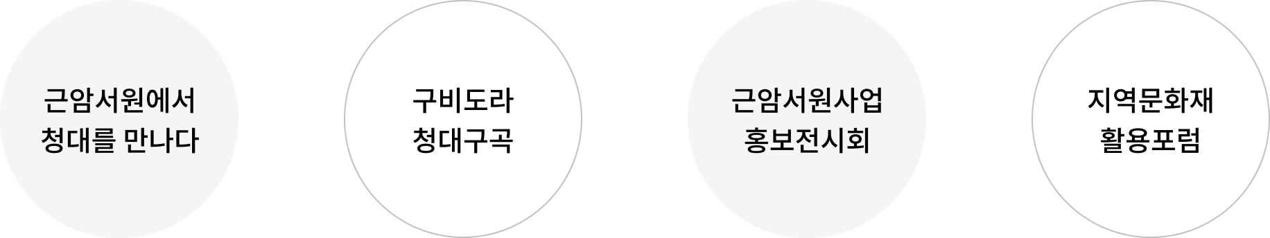program_05